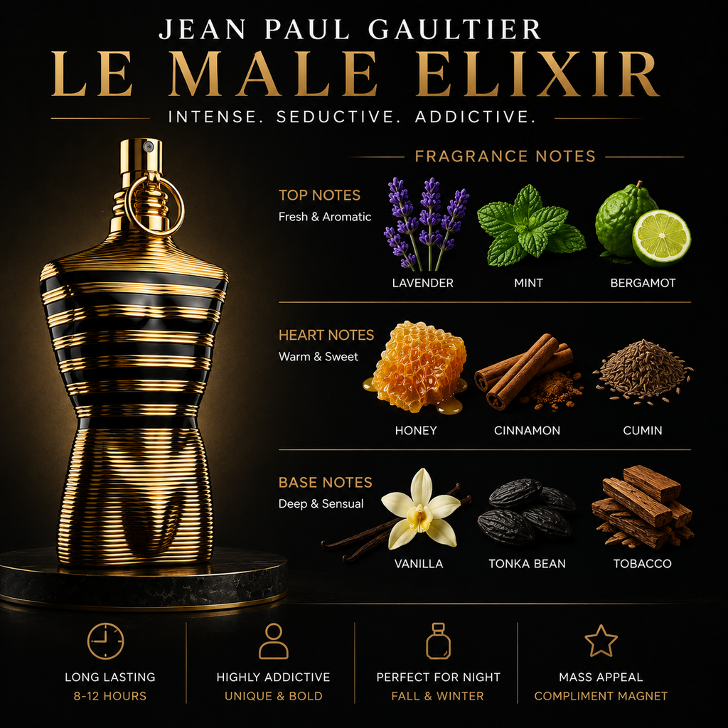 JEAN PAUL LE MALE ELIXIR