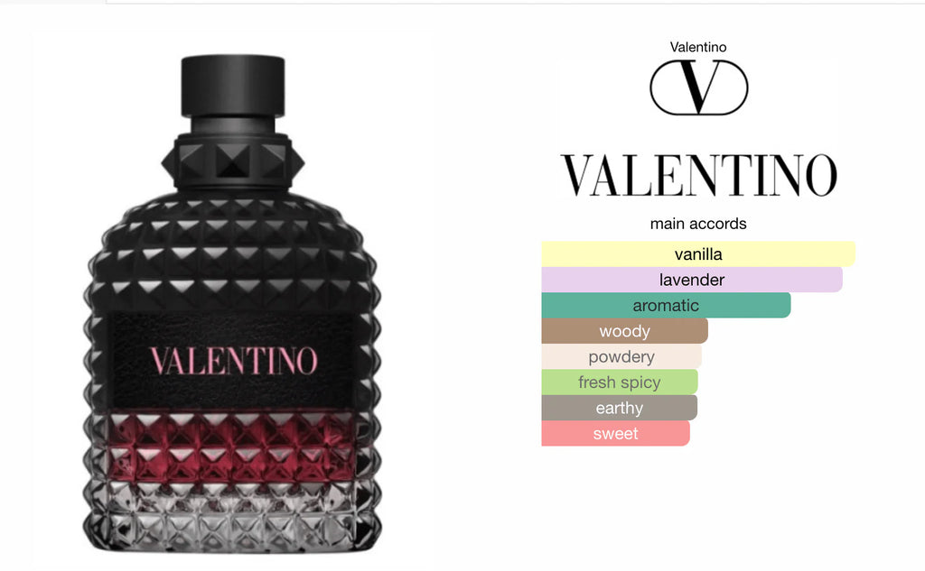 VALENTINO BORN IN ROMA INTENSE